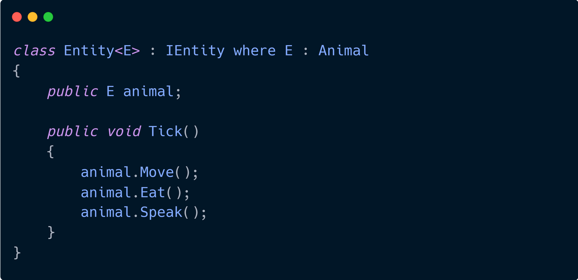 Blazingly Fast Abstractions using Generics